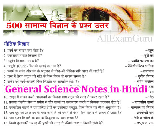 Lucent Objective General Knowledge In Hindi Pdf Free Download